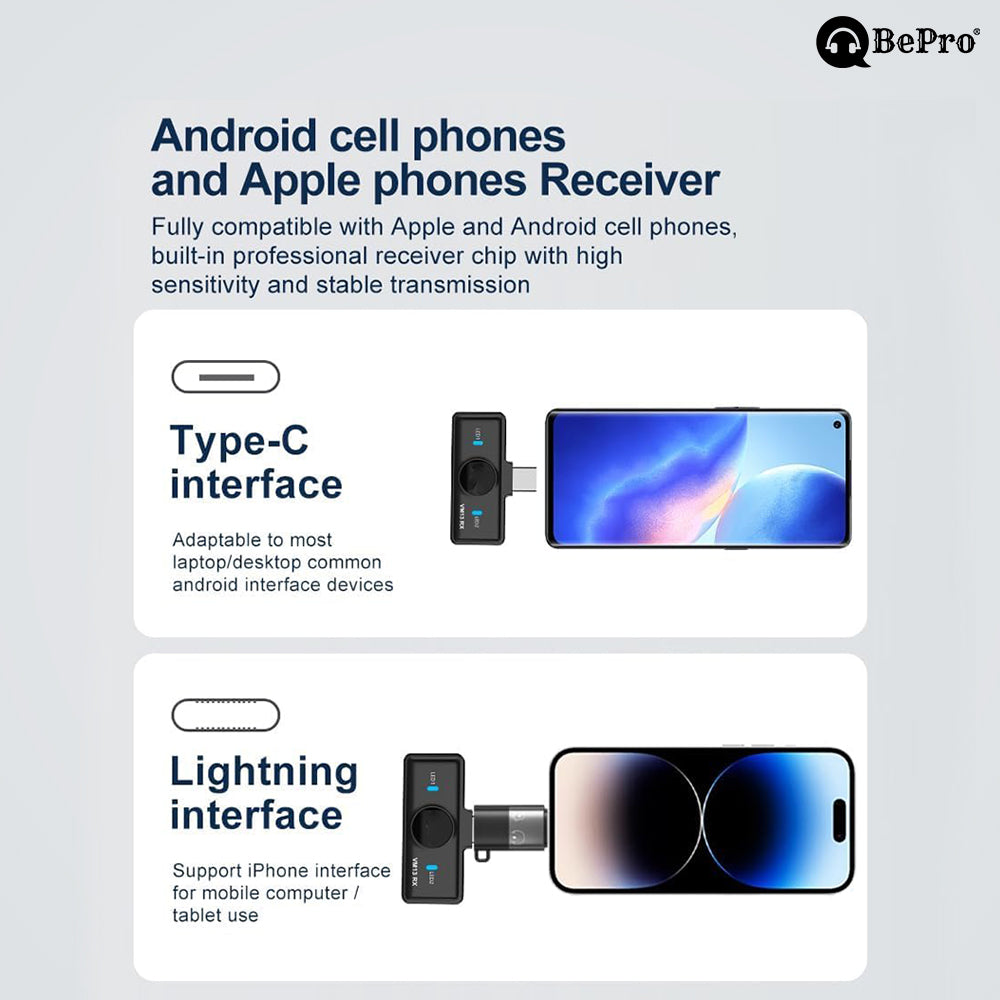 ANC Creator Wireless Microphone