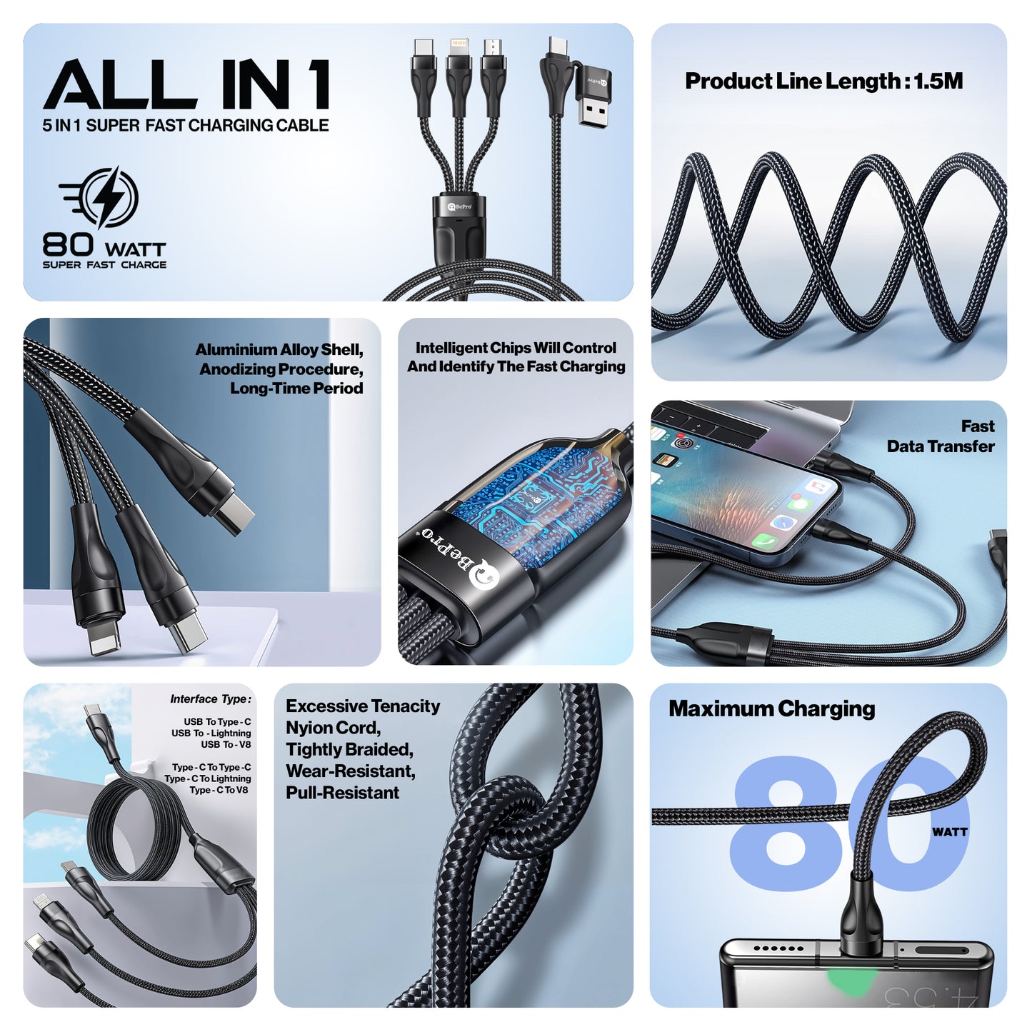 HyperBass Pro & All in one cable